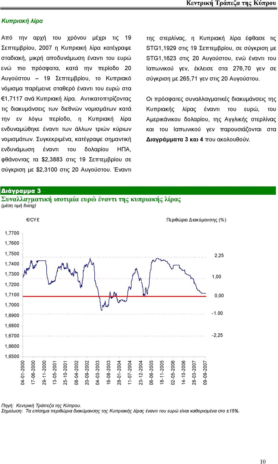 Αντικατοπτρίζοντας τις διακυµάνσεις των διεθνών νοµισµάτων κατά την εν λόγω περίοδο, η Κυπριακή λίρα ενδυναµώθηκε έναντι των άλλων τριών κύριων νοµισµάτων.