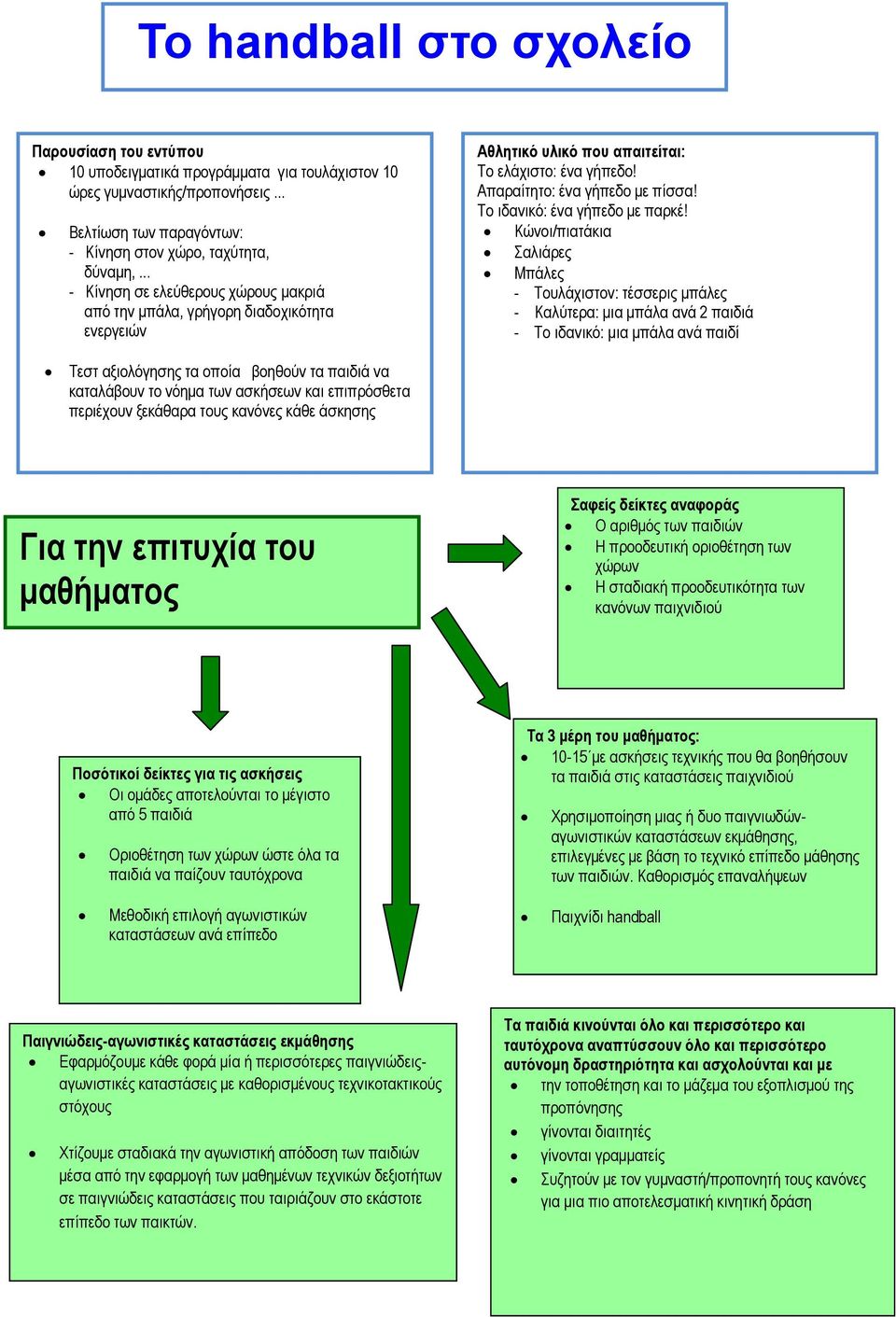 Σν ηδαληθό: έλα γήπεδν κε παξθέ!