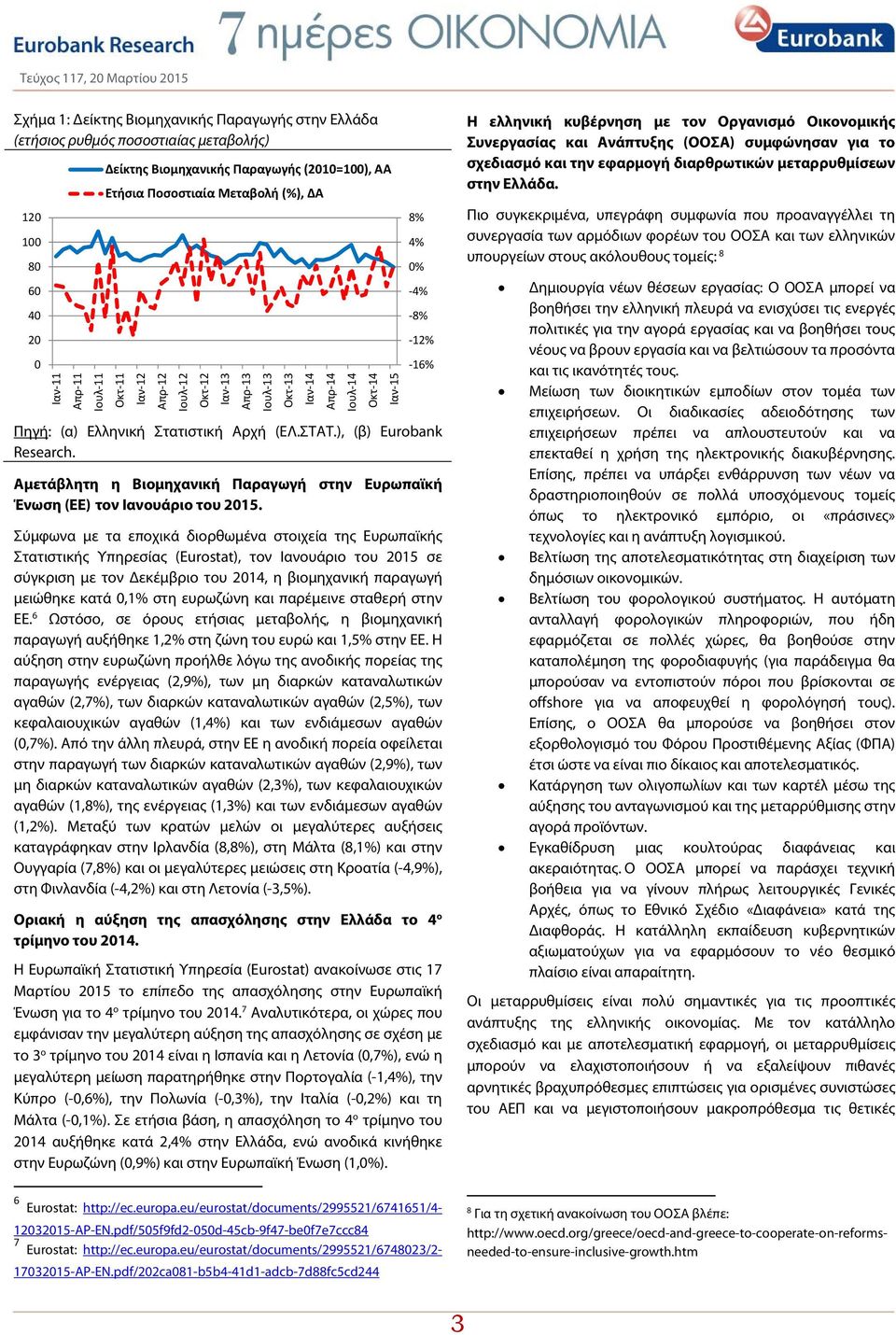 ), (β) Eurobank Research. Αμετάβλητη η Βιομηχανική Παραγωγή στην Ευρωπαϊκή Ένωση (ΕΕ) τον Ιανουάριο του 2015.