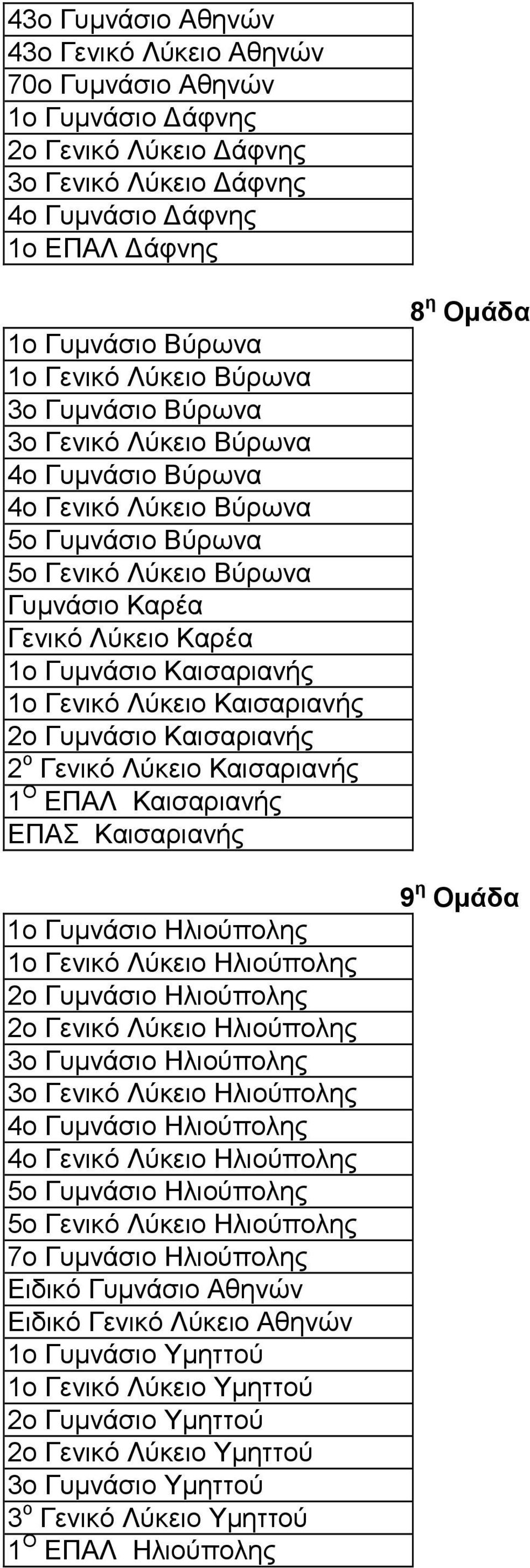 Γενικό Λύκειο Καισαριανής 2ο Γυµνάσιο Καισαριανής 2 ο Γενικό Λύκειο Καισαριανής 1 Ο ΕΠΑΛ Καισαριανής ΕΠΑΣ Καισαριανής 1ο Γυµνάσιο Ηλιούπολης 1ο Γενικό Λύκειο Ηλιούπολης 2ο Γυµνάσιο Ηλιούπολης 2ο