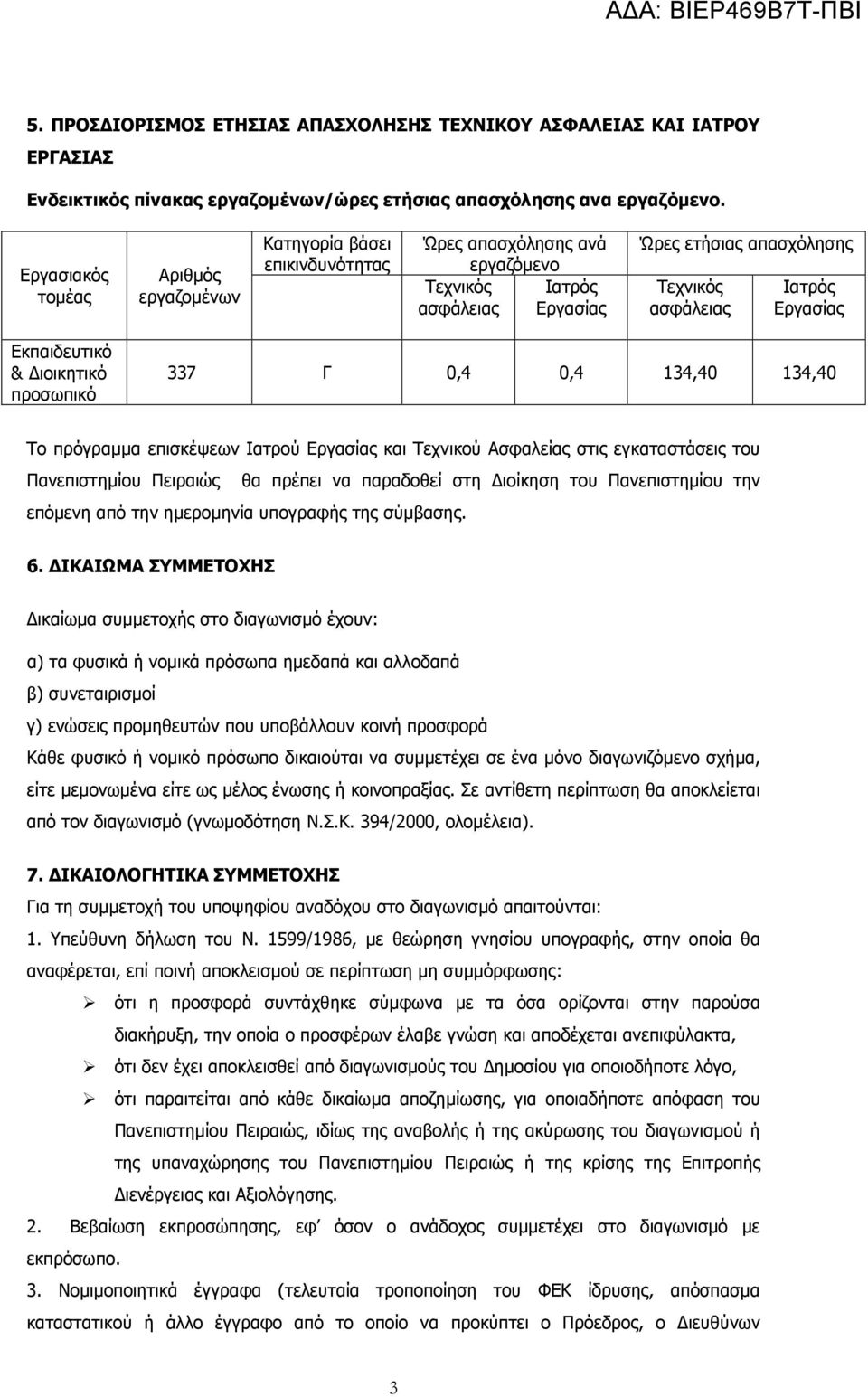 Εκπαιδευτικό & ιοικητικό προσωπικό 337 Γ 0,4 0,4 134,40 134,40 Το πρόγραµµα επισκέψεων Ιατρού Εργασίας και Τεχνικού Ασφαλείας στις εγκαταστάσεις του Πανεπιστηµίου Πειραιώς θα πρέπει να παραδοθεί στη