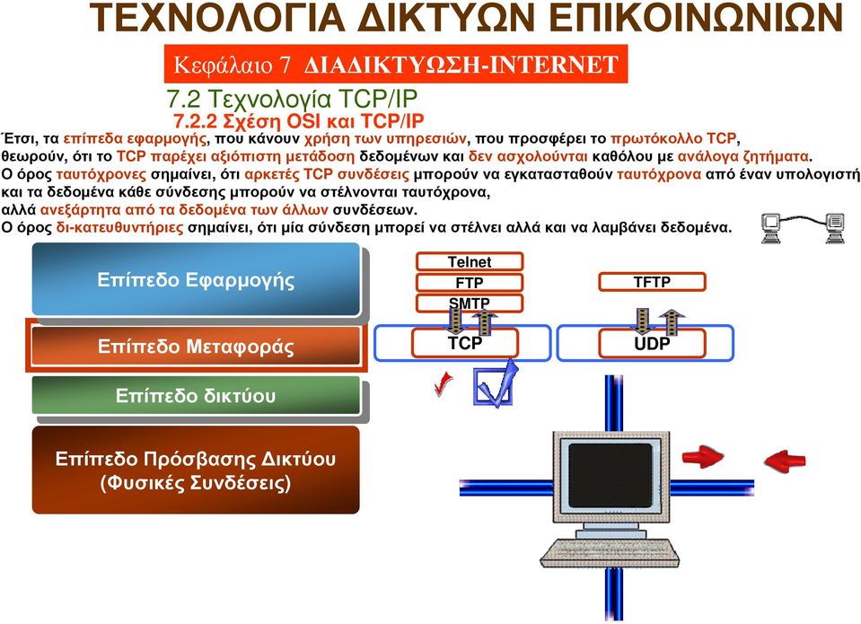 Ο όρος ταυτόχρονεςσηµαίνει, ότι αρκετές TCP συνδέσειςµπορούν να εγκατασταθούν ταυτόχρονααπό έναν υπολογιστή και τα δεδοµένα κάθε σύνδεσης