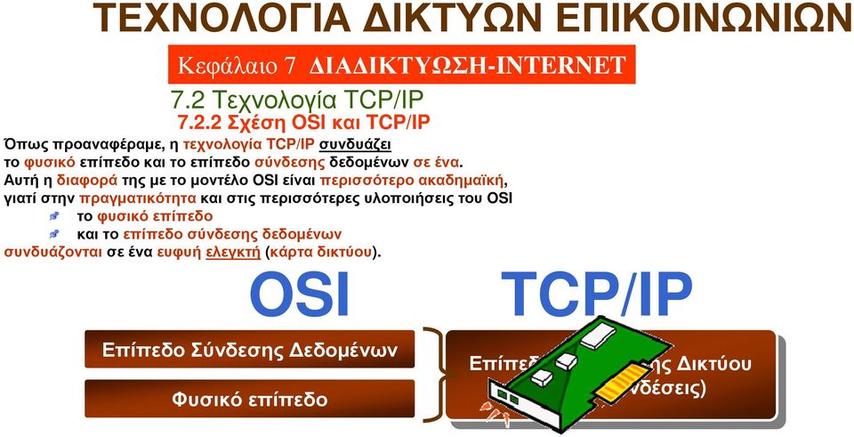 στις περισσότερες υλοποιήσεις του OSI το φυσικό επίπεδο και το επίπεδο σύνδεσης δεδοµένων συνδυάζονται