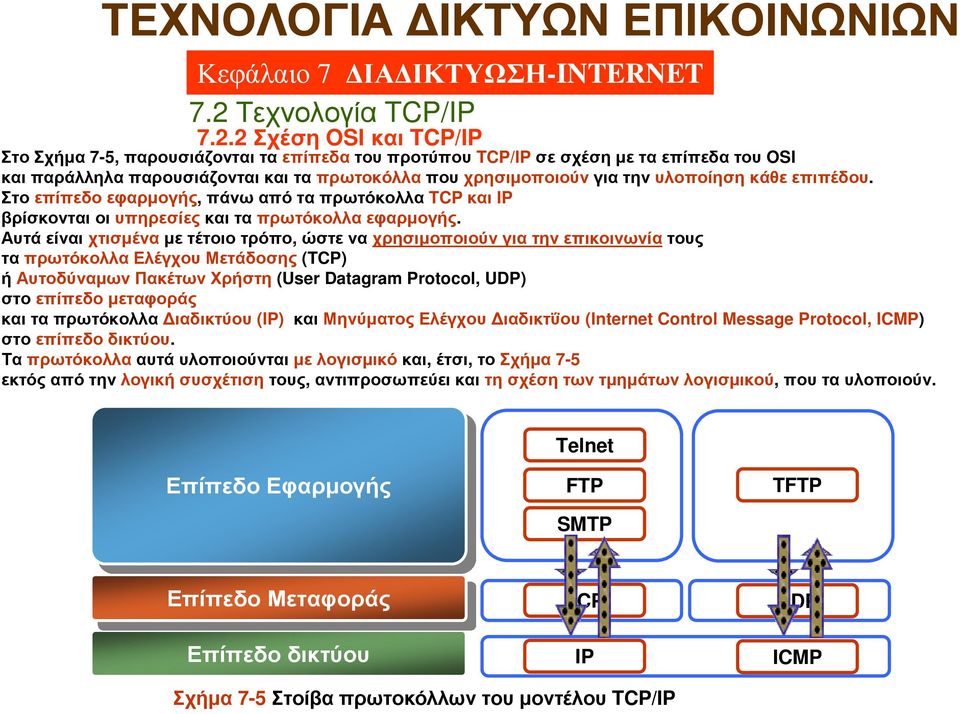 Αυτά είναι χτισµέναµε τέτοιο τρόπο, ώστε να χρησιµοποιούν για την επικοινωνίατους τα πρωτόκολλα Ελέγχου Μετάδοσης (TCP) ή Αυτοδύναµων Πακέτων Χρήστη (User Datagram Protocol, UDP) στο επίπεδο