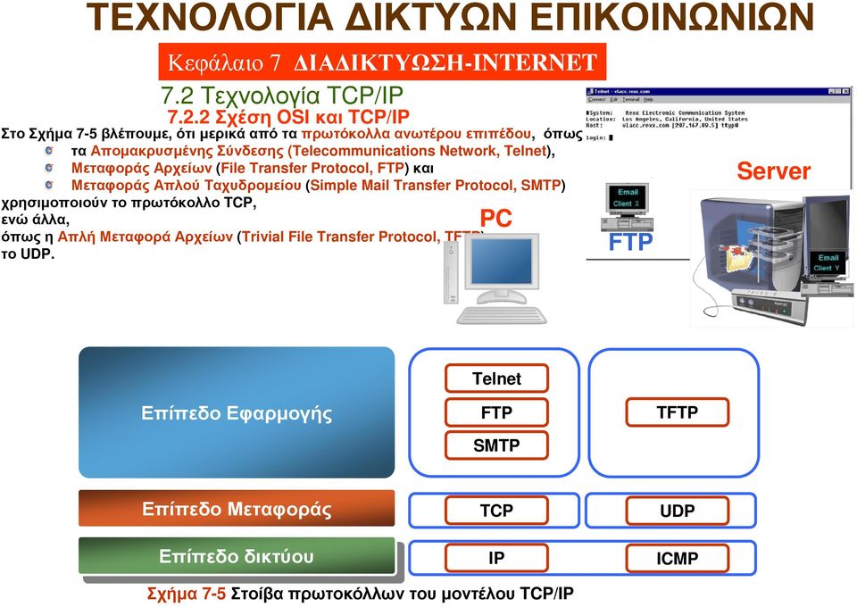 Protocol, SMTP) χρησιµοποιούν το πρωτόκολλο TCP, ενώ άλλα, PC όπως η Απλή Μεταφορά Αρχείων (Trivial File Transfer Protocol,