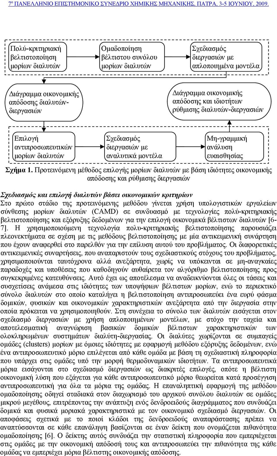 Προτεινόμενη μέθοδος επιλογής μορίων διαλυτών με βάση ιδιότητες οικονομικής απόδοσης και ρύθμισης διεργασιών Σχεδιασμός και επιλογή διαλυτών βάσει οικονομικών κριτηρίων Στο πρώτο στάδιο της