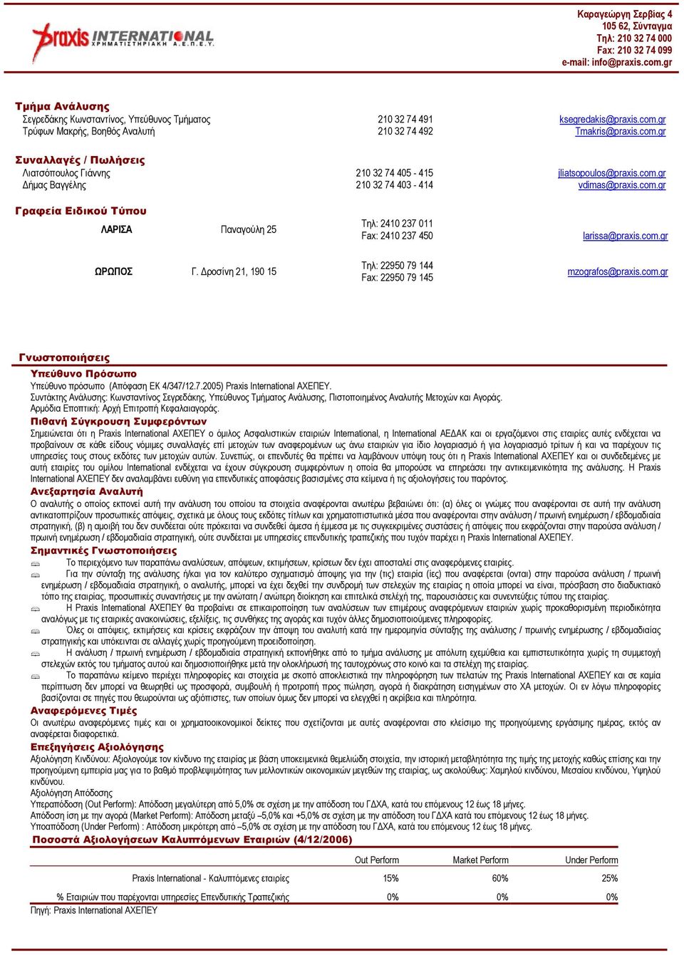 gr Tmakris@praxis.com.gr Συναλλαγές / Πωλήσεις Λιατσόπουλος Γιάννης 210 32 74 405-415 jliatsopoulos@praxis.com.gr ήµας Βαγγέλης 210 32 74 403-414 vdimas@praxis.com.gr Γραφεία Ειδικού Τύπου ΛΑΡΙΣΑ Παναγούλη 25 Τηλ: 2410 237 011 Fax: 2410 237 450 larissa@praxis.