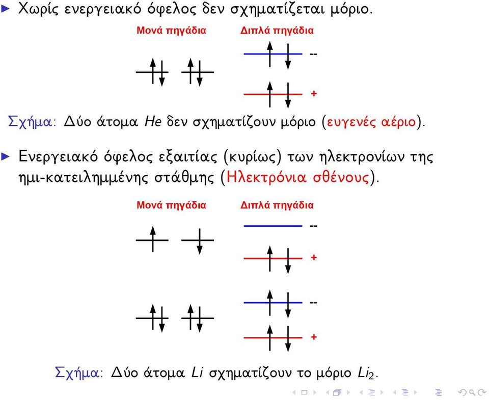 (ευγενές αέριο).