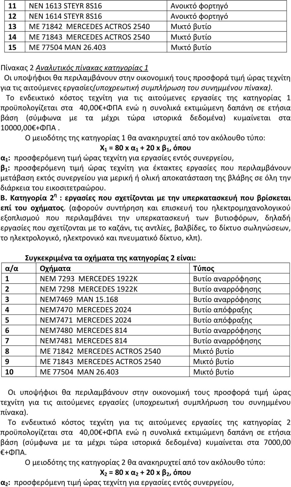 συνημμένου πίνακα).