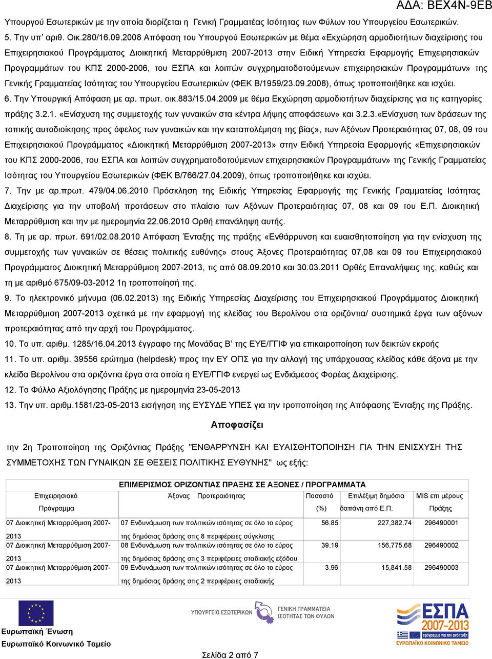 Προγραμμάτων του ΚΠΣ 2000-2006, του ΕΣΠΑ και λοιπών συγχρηματοδοτούμενων επιχειρησιακών Προγραμμάτων» της Γενικής Γραμματείας Ισότητας του Υπουργείου Εσωτερικών (ΦΕΚ Β/1959/23.09.