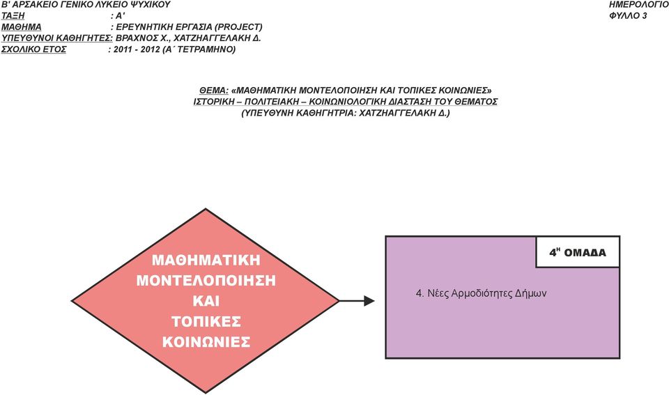 ΧΑΤΖΑΓΓΕΛΑΚ Δ.) 4.