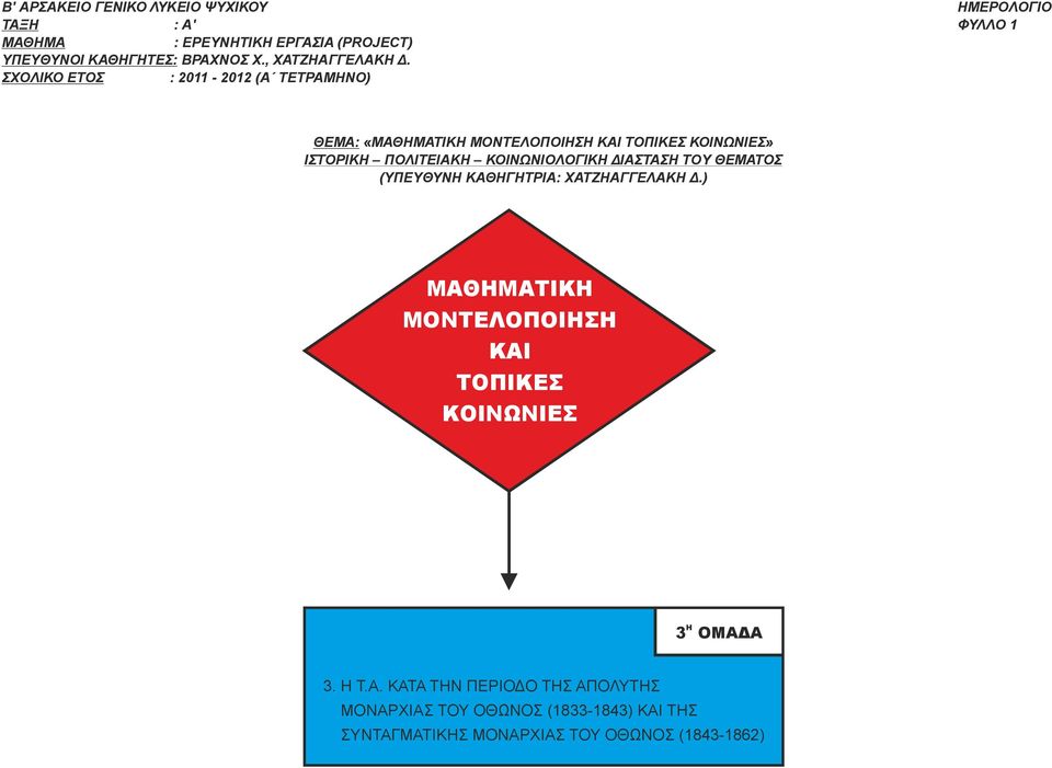 Α 3. Τ.Α. ΚΑΤΑ ΤΝ ΠΕΡΙΟΔΟ ΤΣ ΑΠΟΛΥΤΣ