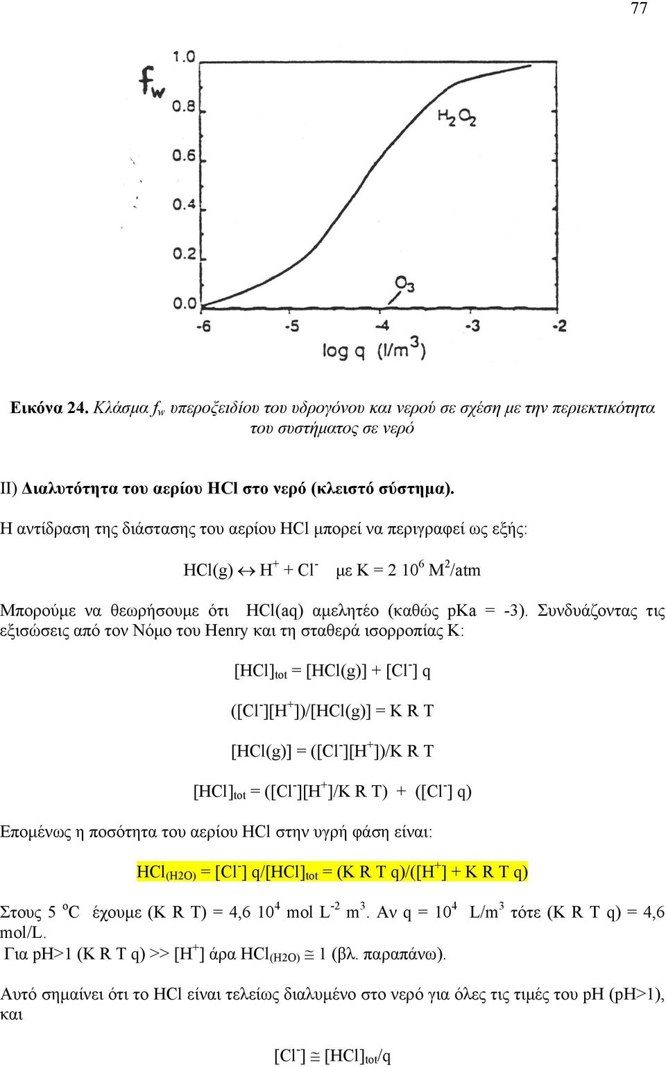 Συνδυάζοντας τις εξισώσεις από τον Νόµο του Henry και τη σταθερά ισορροπίας Κ: [HCl] tot = [HCl(g)] [Cl - ] q ([Cl - ][H ])/[HCl(g)] = K R T [HCl(g)] = ([Cl - ][H ])/K R T [HCl] tot = ([Cl - ][H ]/K