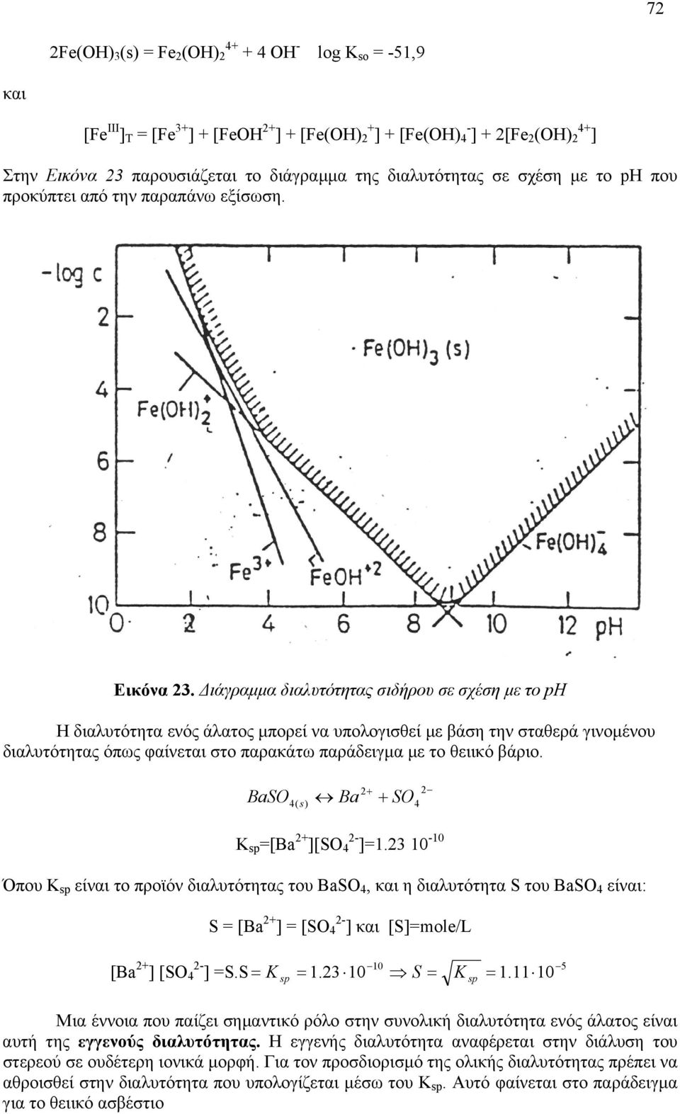 ιάγραµµα διαλυτότητας σιδήρου σε σχέση µε το ph Η διαλυτότητα ενός άλατος µπορεί να υπολογισθεί µε βάση την σταθερά γινοµένου διαλυτότητας όπως φαίνεται στο παρακάτω παράδειγµα µε το θειικό βάριο.