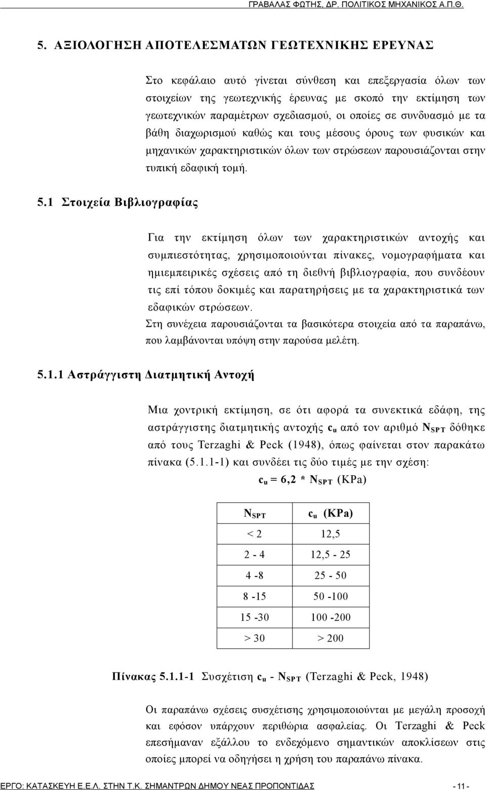 1 Στοιχεία Βιβλιογραφίας Για την εκτίμηση όλων των χαρακτηριστικών αντοχής και συμπιεστότητας, χρησιμοποιούνται πίνακες, νομογραφήματα και ημιεμπειρικές σχέσεις από τη διεθνή βιβλιογραφία, που