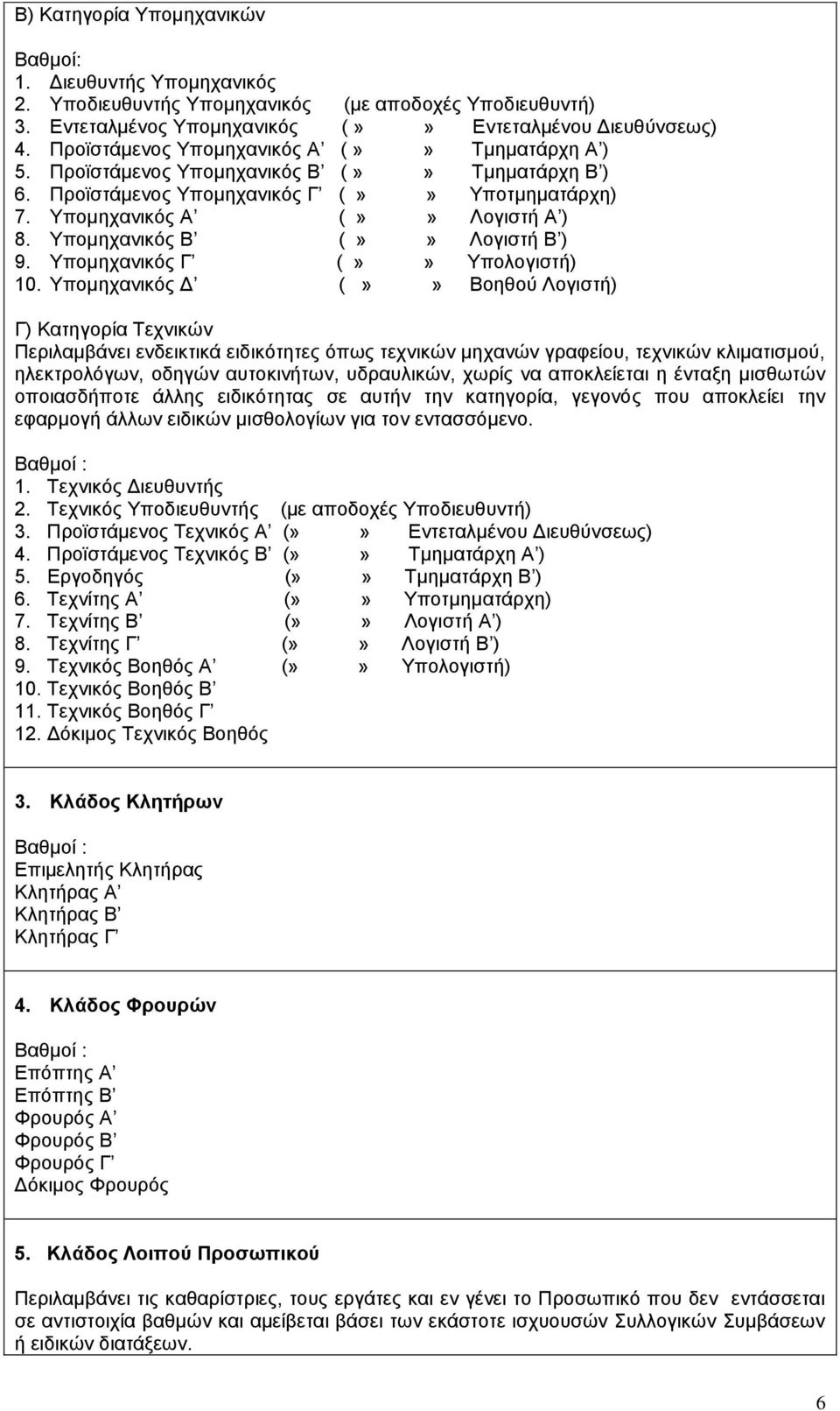 Υπομηχανικός Β (»» Λογιστή Β ) 9. Υπομηχανικός Γ (»» Υπολογιστή) 10.