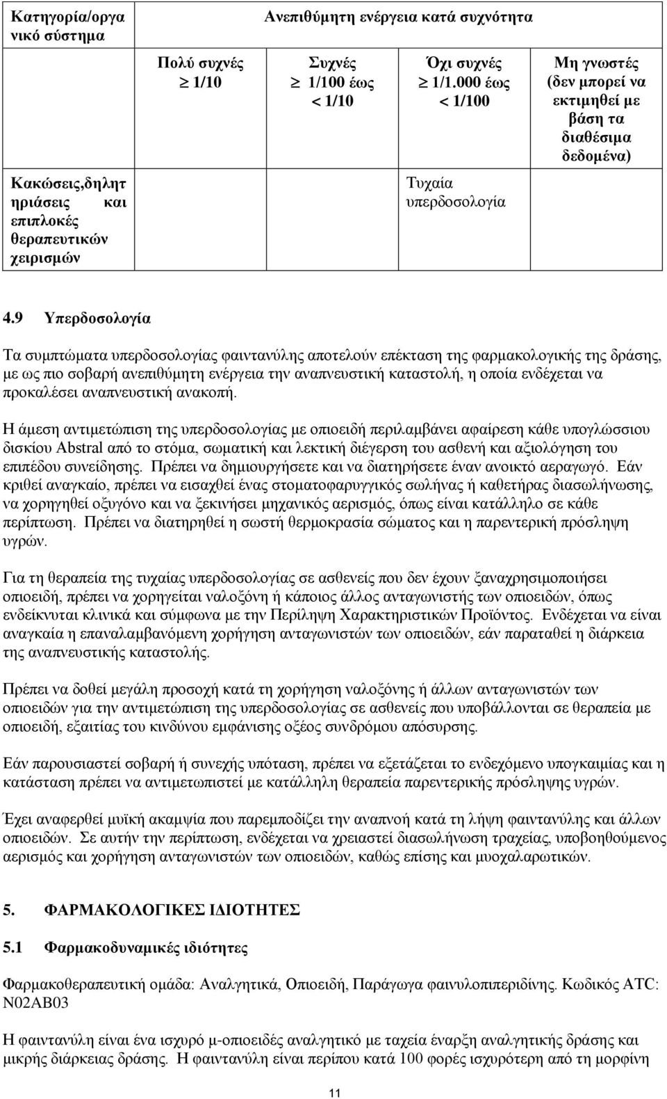 9 Τπεξδνζνινγία Τα ζπκπηψκαηα ππεξδνζνινγίαο θαηληαλχιεο απνηεινχλ επέθηαζε ηεο θαξκαθνινγηθήο ηεο δξάζεο, κε σο πην ζνβαξή αλεπηζχκεηε ελέξγεηα ηελ αλαπλεπζηηθή θαηαζηνιή, ε νπνία ελδέρεηαη λα