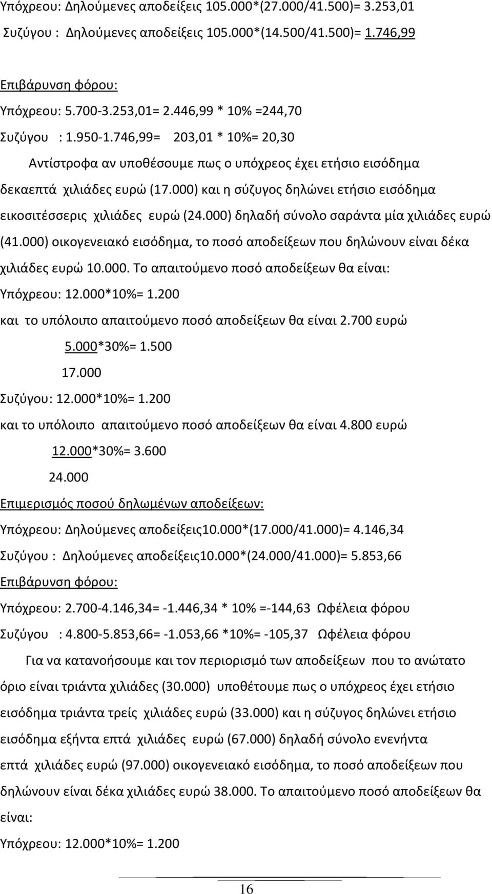 000) και η σύζυγος δηλώνει ετήσιο εισόδημα εικοσιτέσσερις χιλιάδες ευρώ (24.000) δηλαδή σύνολο σαράντα μία χιλιάδες ευρώ (41.