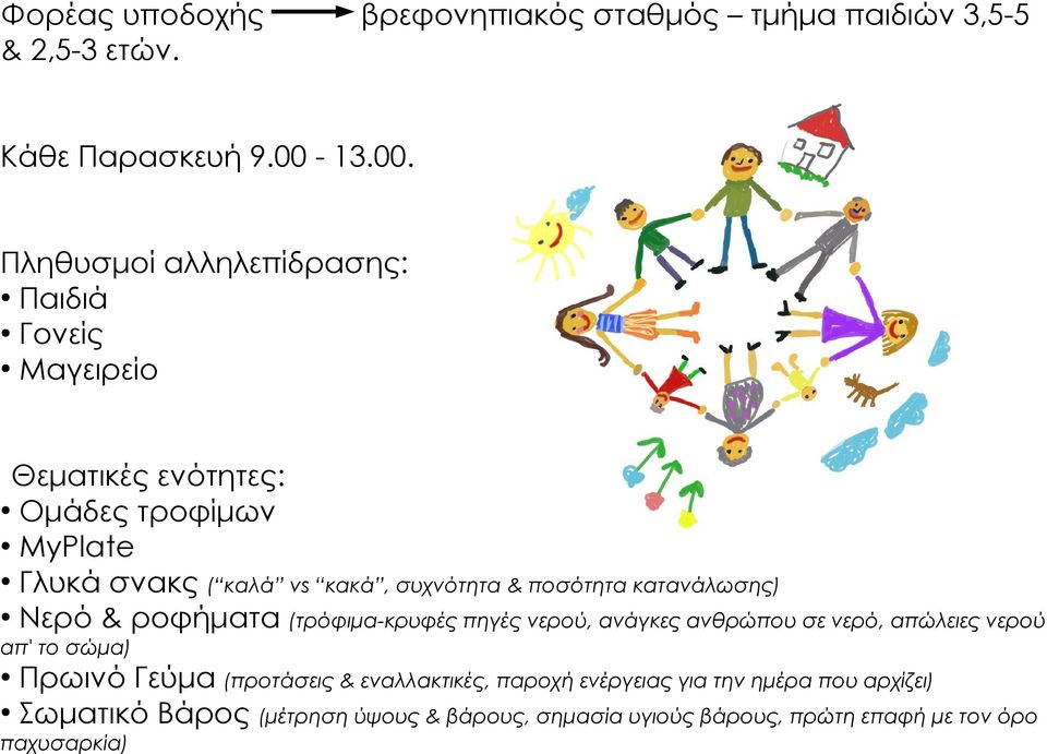 Πληθυσμοί αλληλεπίδρασης: Παιδιά Γονείς Μαγειρείο Θεματικές ενότητες: Ομάδες τροφίμων MyPlate Γλυκά σνακς ( καλά vs κακά, συχνότητα &