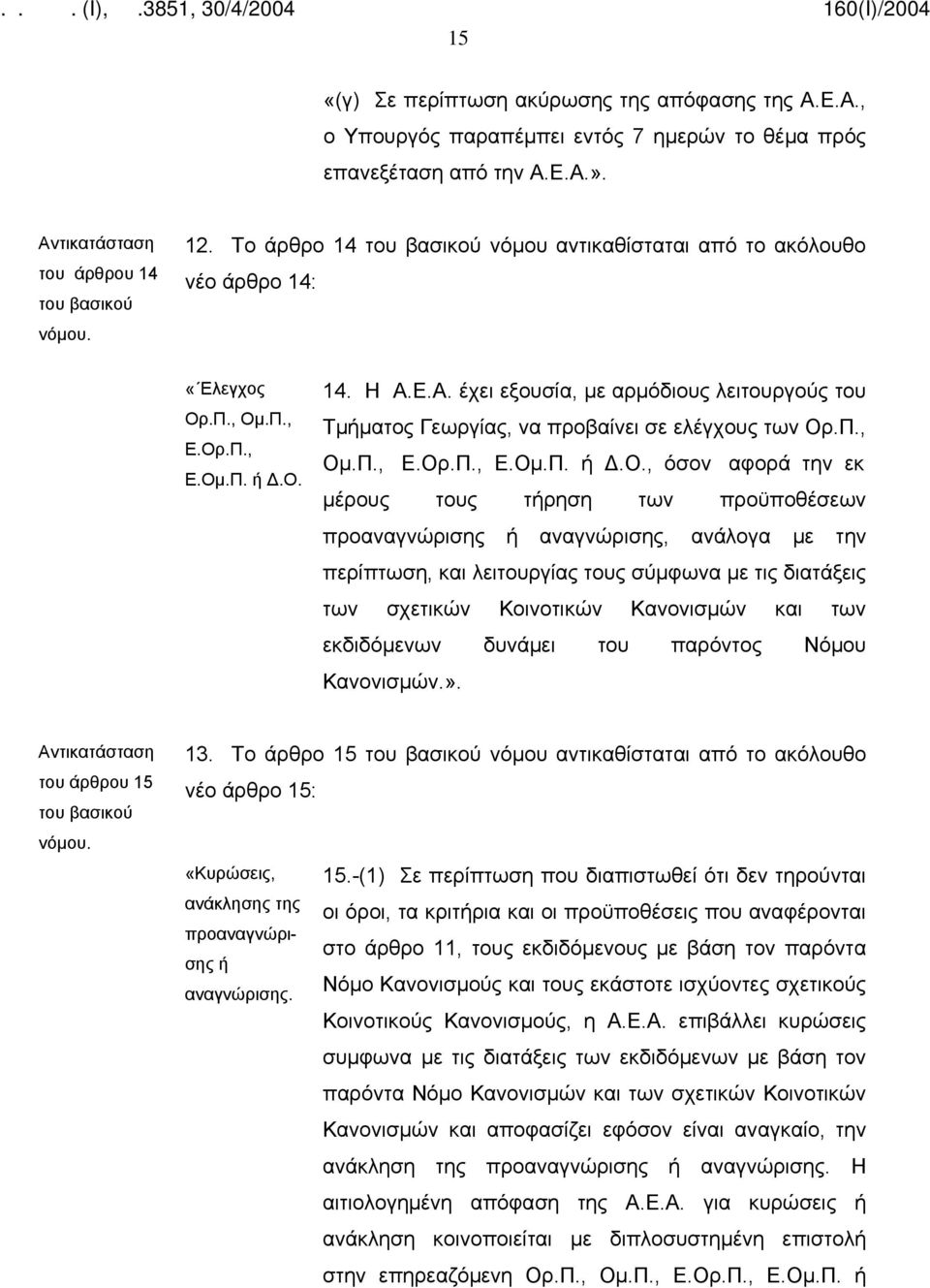 Ε.Α. έχει εξουσία, με αρμόδιους λειτουργούς του Τμήματος Γεωργίας, να προβαίνει σε ελέγχους των Ορ