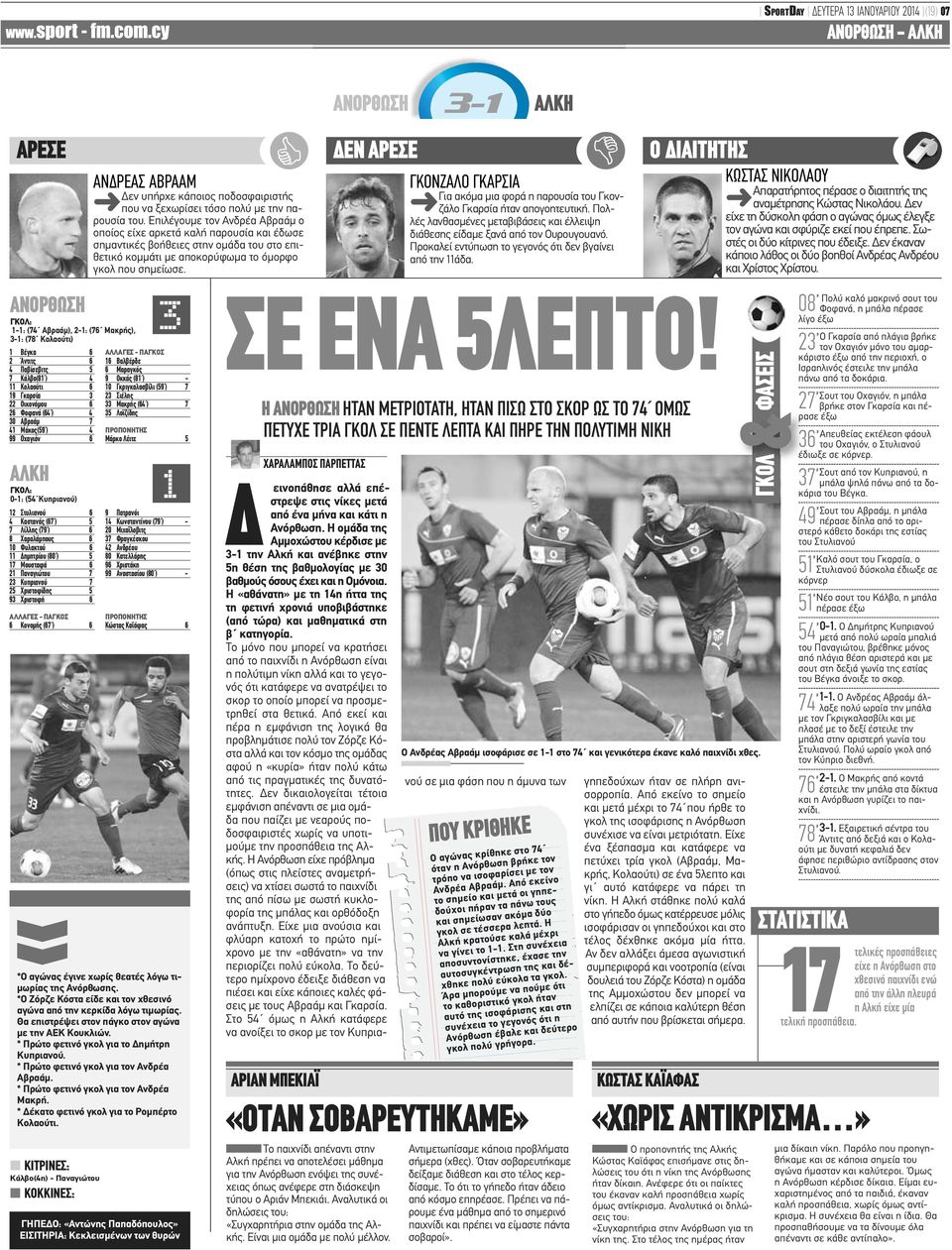 Φυλακτού 6 11 Δημητρίου (80 ) 5 17 Μουσταφά 6 21 Παναγιώτου 7 23 Κυπριανού 7 25 Χριστοφίδης 5 93 Χριστοφή 6 ΑΛΛΑΓΕΣ - ΠΑΓΚΟΣ 6 Κονομής (67 ) 6 ΑΛΛΑΓΕΣ - ΠΑΓΚΟΣ 16 Βαλβέρδε 6 Μαραγκός 9 Οκκάς (81 ) -