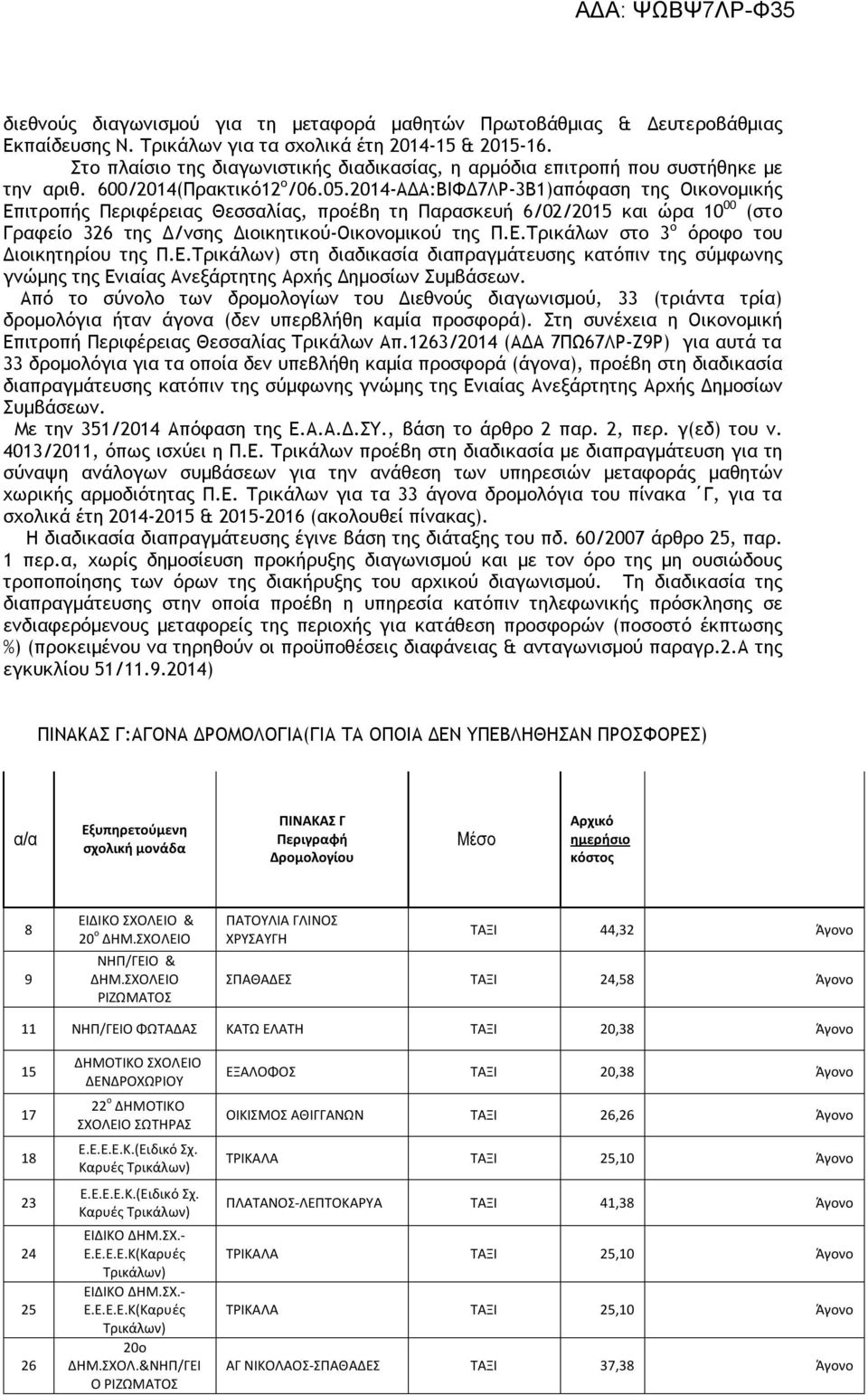 2014-ΑΔΑ:ΒΙΦΔ7ΛΡ-3Β1)απόφαση της Οικονομικής Επιτροπής Περιφέρειας Θεσσαλίας, προέβη τη Παρασκευή 6/02/2015 και ώρα 10 00 (στο Γραφείο 326 της Δ/νσης Διοικητικού-Οικονομικού της Π.Ε.Τρικάλων στο 3 ο όροφο του Διοικητηρίου της Π.