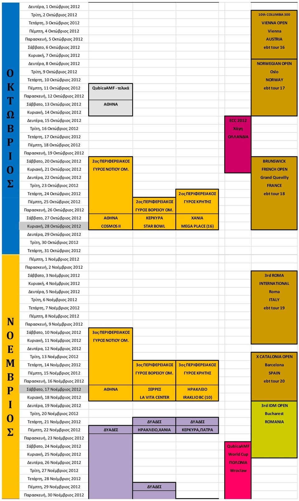 tour 17 Παρασκευή, 12 κτώβριος 2012 άββατο, 13 κτώβριος 2012 ΑΘΗΝΑ Κυριακή, 14 κτώβριος 2012 Δευτέρα, 15 κτώβριος 2012 ECC 2012 Τρίτη, 16 κτώβριος 2012 Χάγη Τετάρτη, 17 κτώβριος 2012 ΛΛΑΝΔΑ Πέμπτη,