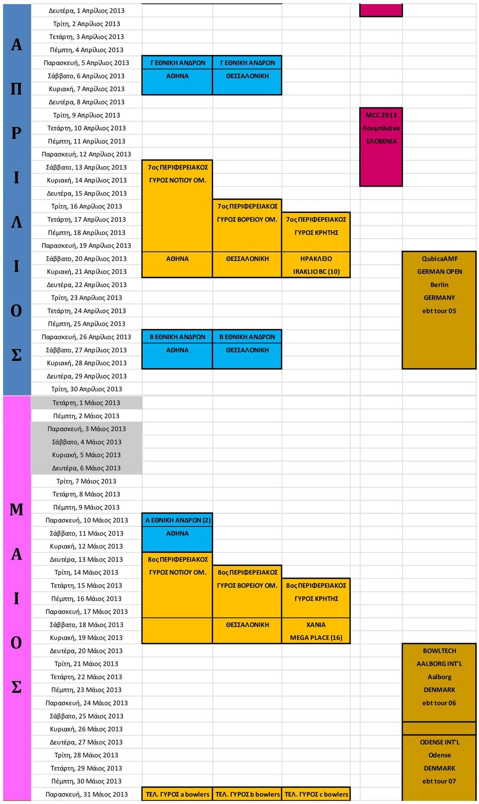 2013 7ος ΠΕΦΕΕΑΚ Κυριακή, 14 Απρίλιος 2013 ΓΥ ΝΤΥ Μ. Δευτέρα, 15 Απρίλιος 2013 Τρίτη, 16 Απρίλιος 2013 7ος ΠΕΦΕΕΑΚ Τετάρτη, 17 Απρίλιος 2013 ΓΥ ΒΕΥ Μ.
