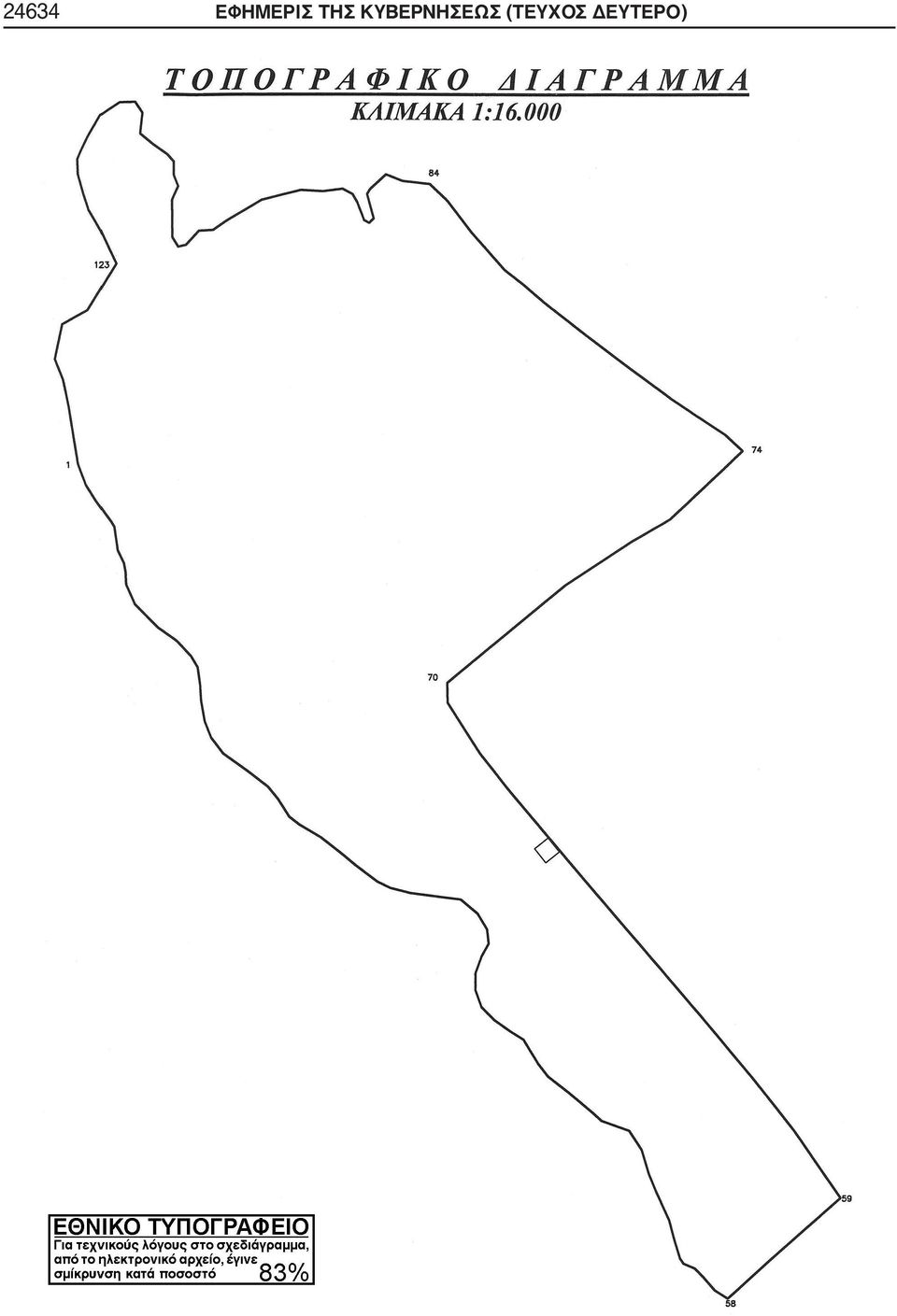 ΤΗΣ
