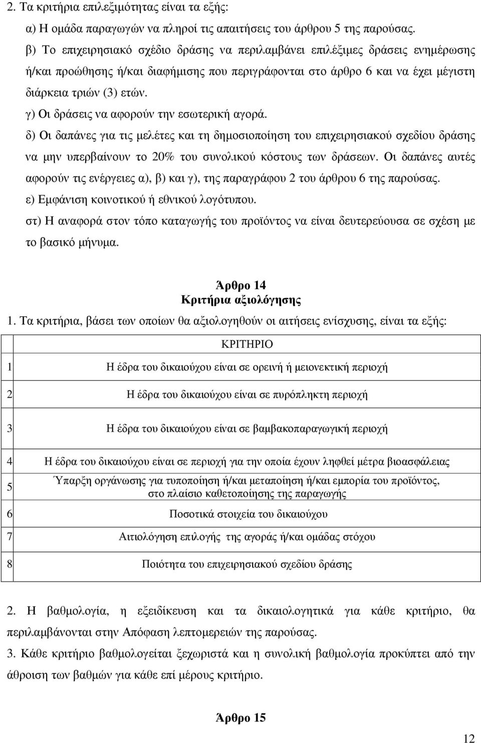 γ) Οι δράσεις να αφορούν την εσωτερική αγορά. δ) Οι δαπάνες για τις µελέτες και τη δηµοσιοποίηση του επιχειρησιακού σχεδίου δράσης να µην υπερβαίνουν το 20% του συνολικού κόστους των δράσεων.