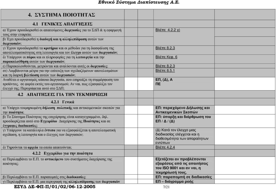 6 παρακολούθηση αυτών των διεργασιών; ε) Παρακολουθούνται, µετρώνται και αναλύονται αυτές οι διεργασίες; Βλέπε 8.2.3 στ) Λαµβάνονται µέτρα για την επίτευξη των σχεδιαζόµενων αποτελεσµάτων Βλέπε 8.5.