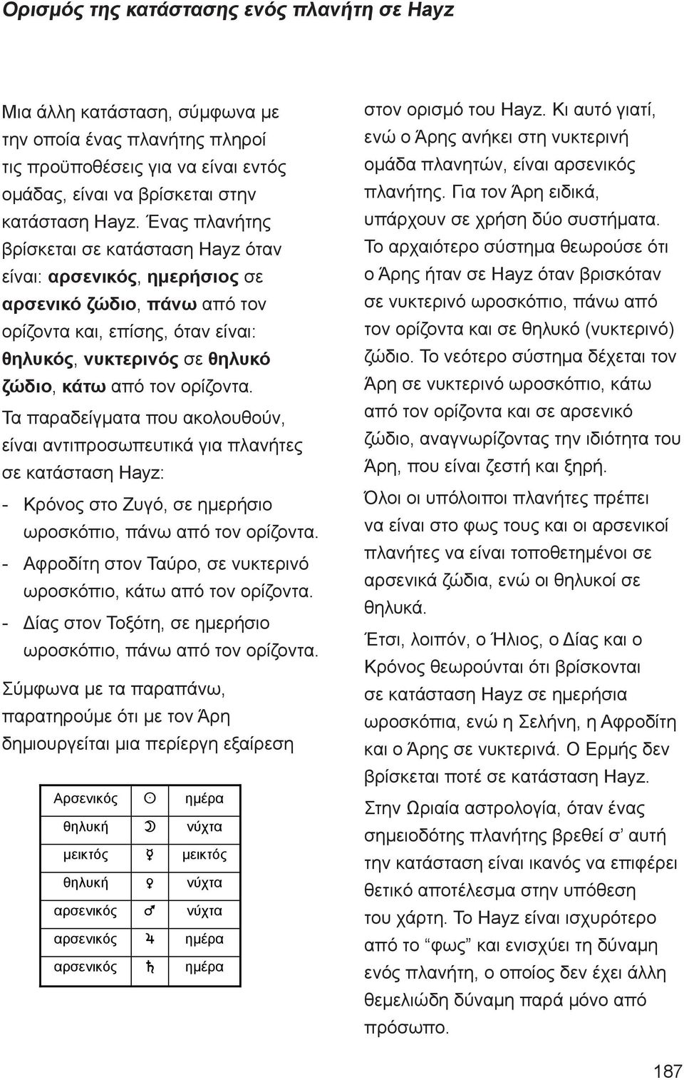 Ένας πλανήτης βρίσκεται σε κατάσταση Hayz όταν είναι: αρσενικός, ημερήσιος σε αρσενικό ζώδιο, πάνω από τον ορίζοντα και, επίσης, όταν είναι: θηλυκός, νυκτερινός σε θηλυκό ζώδιο, κάτω από τον ορίζοντα.
