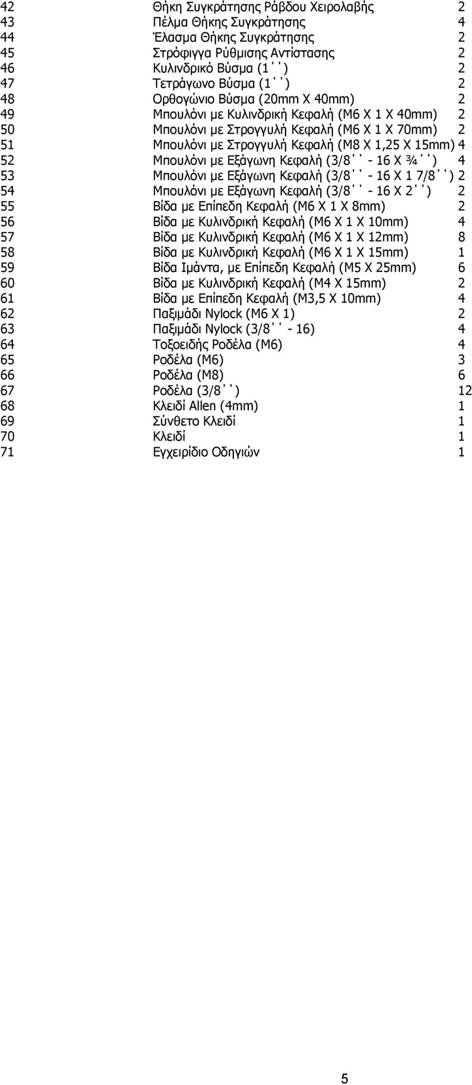 Κεφαλή (3/8-16 Χ ¾ ) 4 3 Μπουλόνι µε Εξάγωνη Κεφαλή (3/8-16 Χ 1 7/8 ) 2 4 Μπουλόνι µε Εξάγωνη Κεφαλή (3/8-16 Χ 2 ) 2 Βίδα µε Επίπεδη Κεφαλή (Μ6 Χ 1 Χ 8mm) 2 6 Βίδα µε Κυλινδρική Κεφαλή (Μ6 Χ 1 Χ