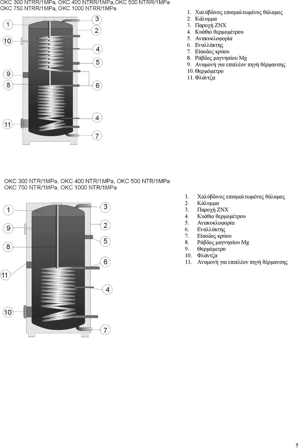 Φλάντζα  Εναλλάκτης 7. Είσοδος κρύου 8. Ράβδος µαγνησίου Mg 9. Θερµόµετρο 10. Φλάντζα 11.
