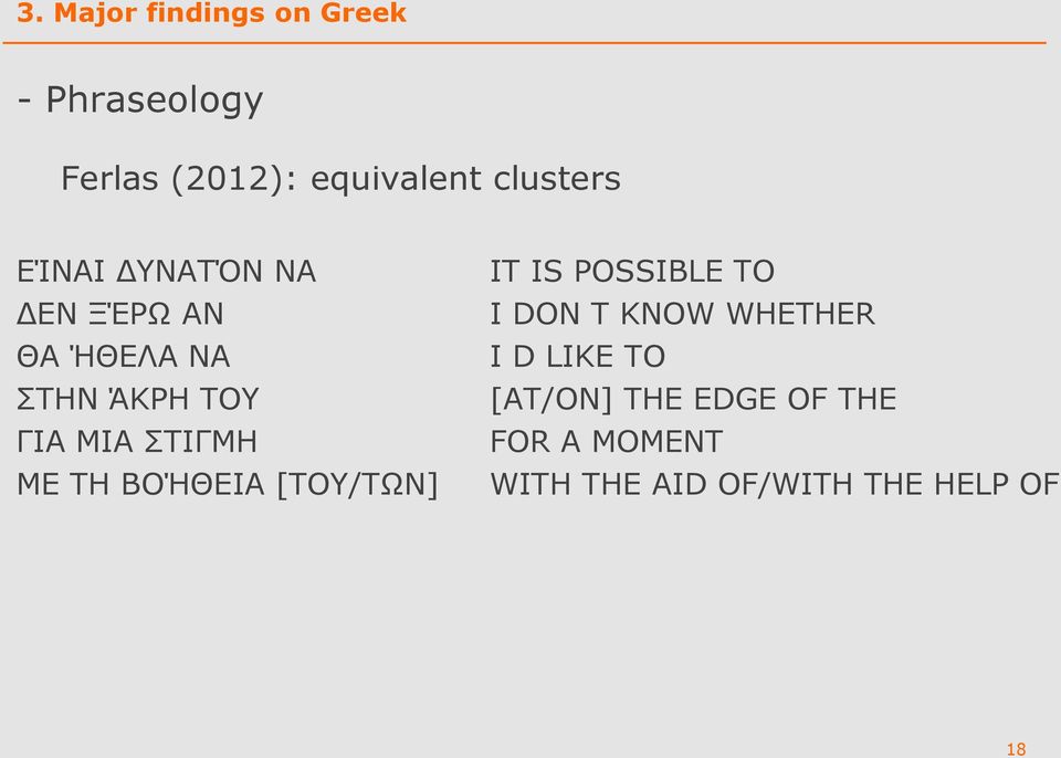 ΣΤΙΓΜΗ ΜΕ ΤΗ ΒΟΉΘΕΙΑ [ΤΟΥ/ΤΩΝ] IT IS POSSIBLE TO I DON T KNOW WHETHER I D