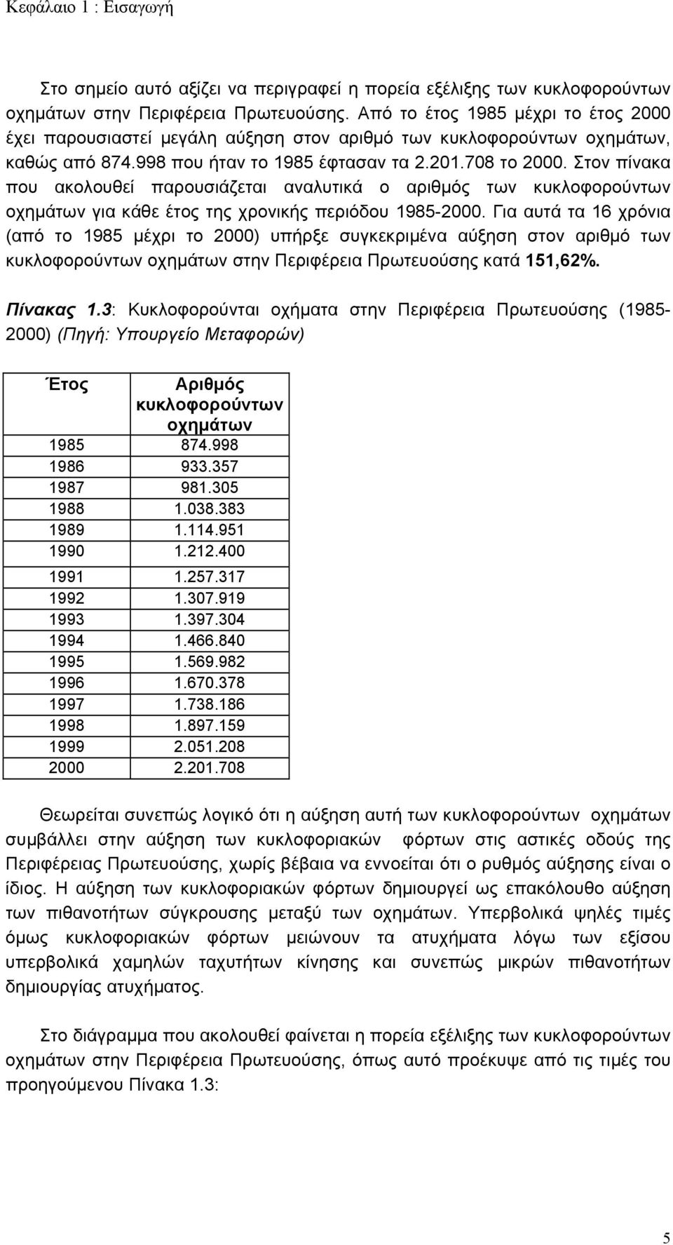 Στον πίνακα που ακολουθεί παρουσιάζεται αναλυτικά ο αριθμός των κυκλοφορούντων οχημάτων για κάθε έτος της χρονικής περιόδου 1985-2000.