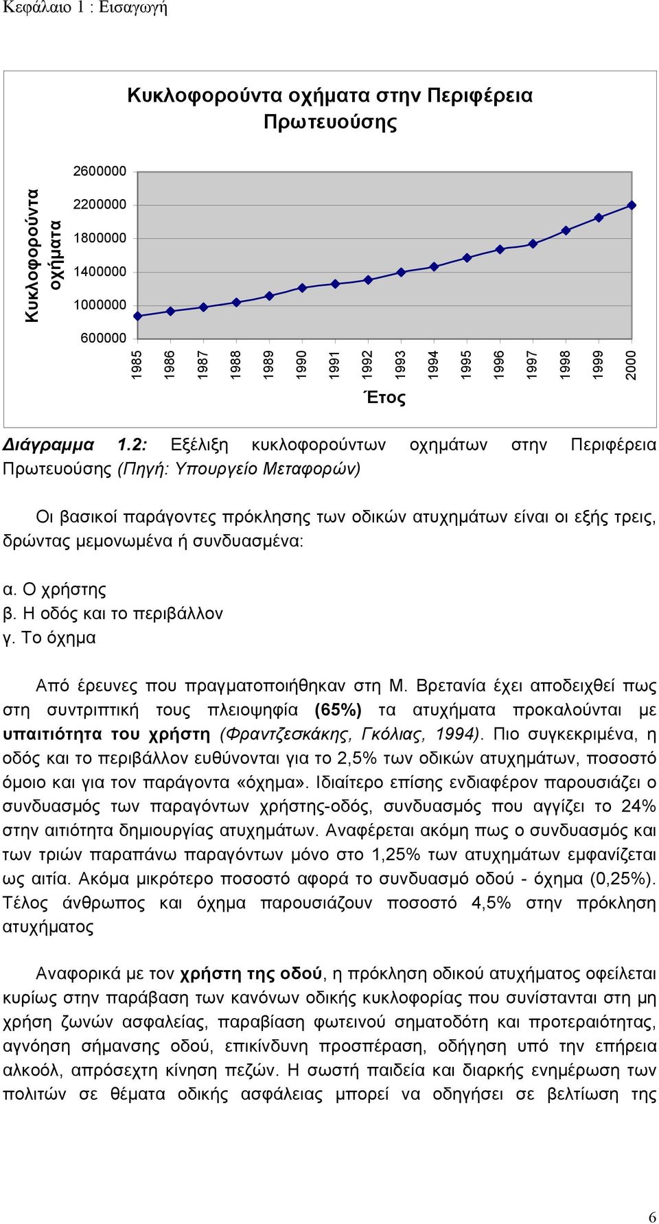 2: Εξέλιξη κυκλοφορούντων οχημάτων στην Περιφέρεια Πρωτευούσης (Πηγή: Υπουργείο Μεταφορών) Οι βασικοί παράγοντες πρόκλησης των οδικών ατυχημάτων είναι οι εξής τρεις, δρώντας μεμονωμένα ή συνδυασμένα: