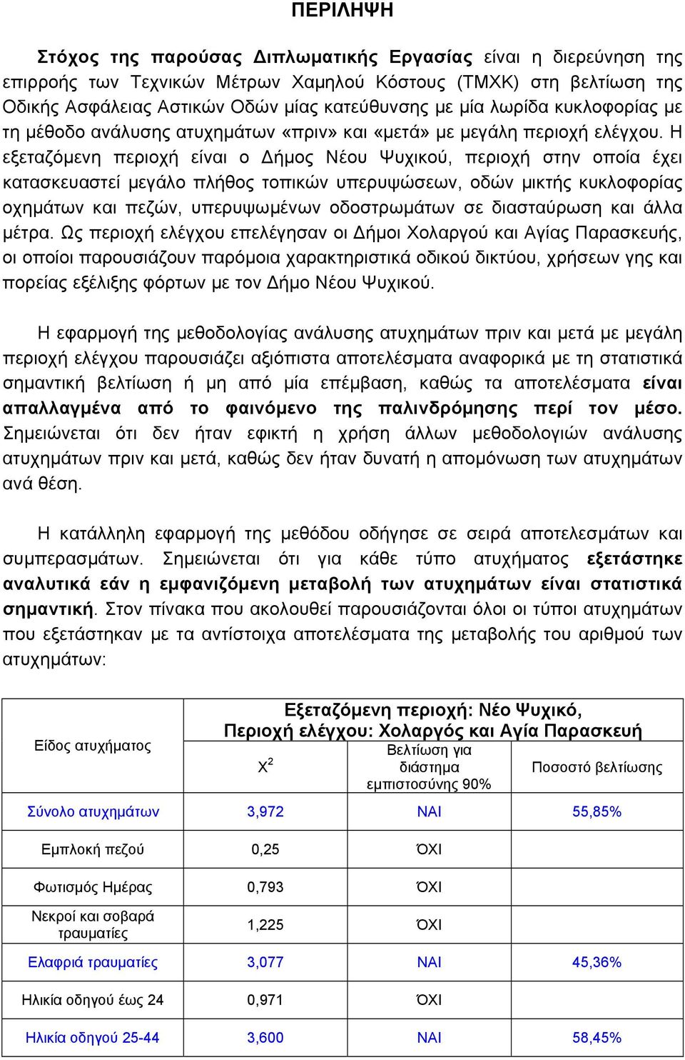 Η εξεταζόμενη περιοχή είναι ο Δήμος Νέου Ψυχικού, περιοχή στην οποία έχει κατασκευαστεί μεγάλο πλήθος τοπικών υπερυψώσεων, οδών μικτής κυκλοφορίας οχημάτων και πεζών, υπερυψωμένων οδοστρωμάτων σε