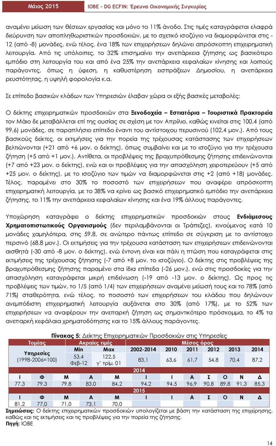 επιχειρηματική λειτουργία.