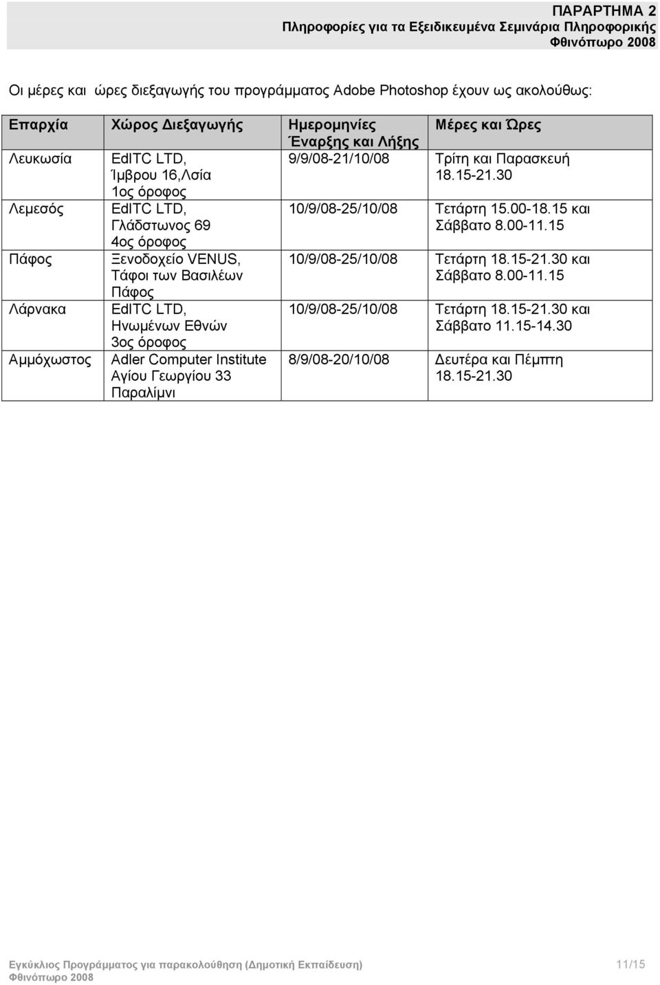 Μέρες και Ώρες 9/9/08-21/10/08 Τρίτη και Παρασκευή 18.15-21.30 10/9/08-25/10/08 Τετάρτη 15.00-18.15 και Σάββατο 8.00-11.15 10/9/08-25/10/08 Τετάρτη 18.15-21.30 και Σάββατο 8.