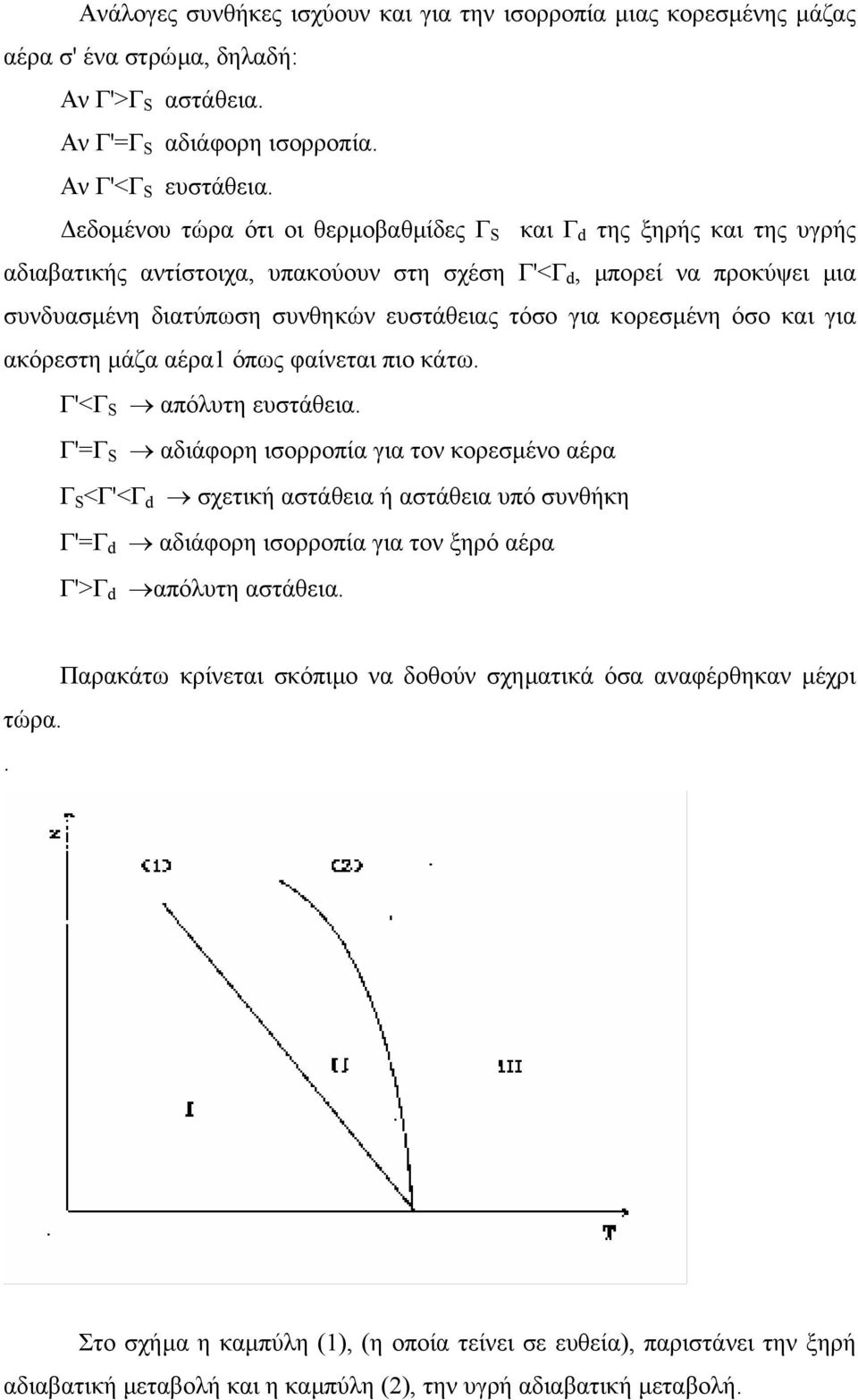 κορεσµένη όσο και για ακόρεστη µάζα αέρα1 όπως φαίνεται πιο κάτω. Γ'<Γ S απόλυτη ευστάθεια.