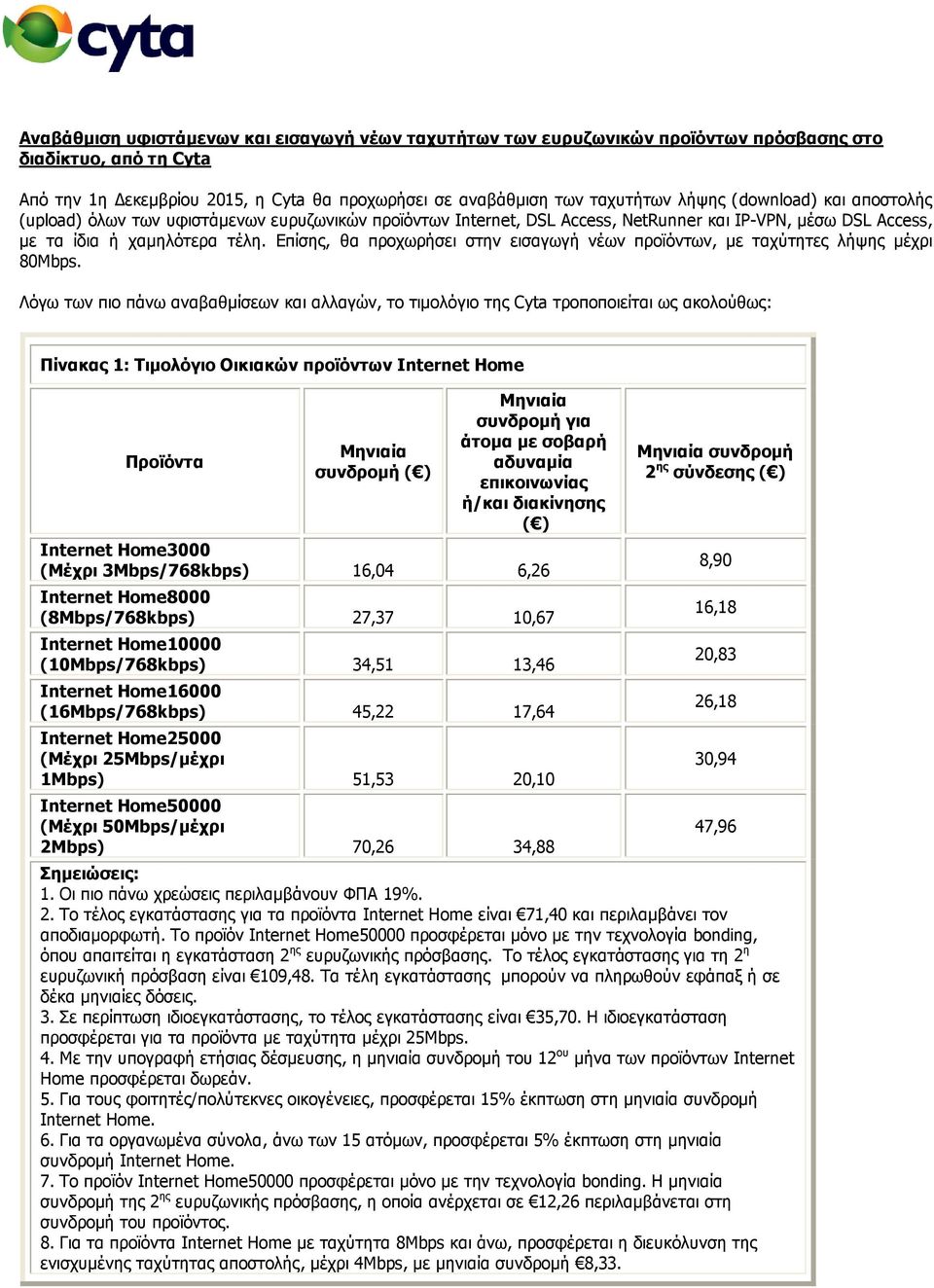 Επίσης, θα προχωρήσει στην εισαγωγή νέων προϊόντων, με ταχύτητες λήψης μέχρι 80Mbps.