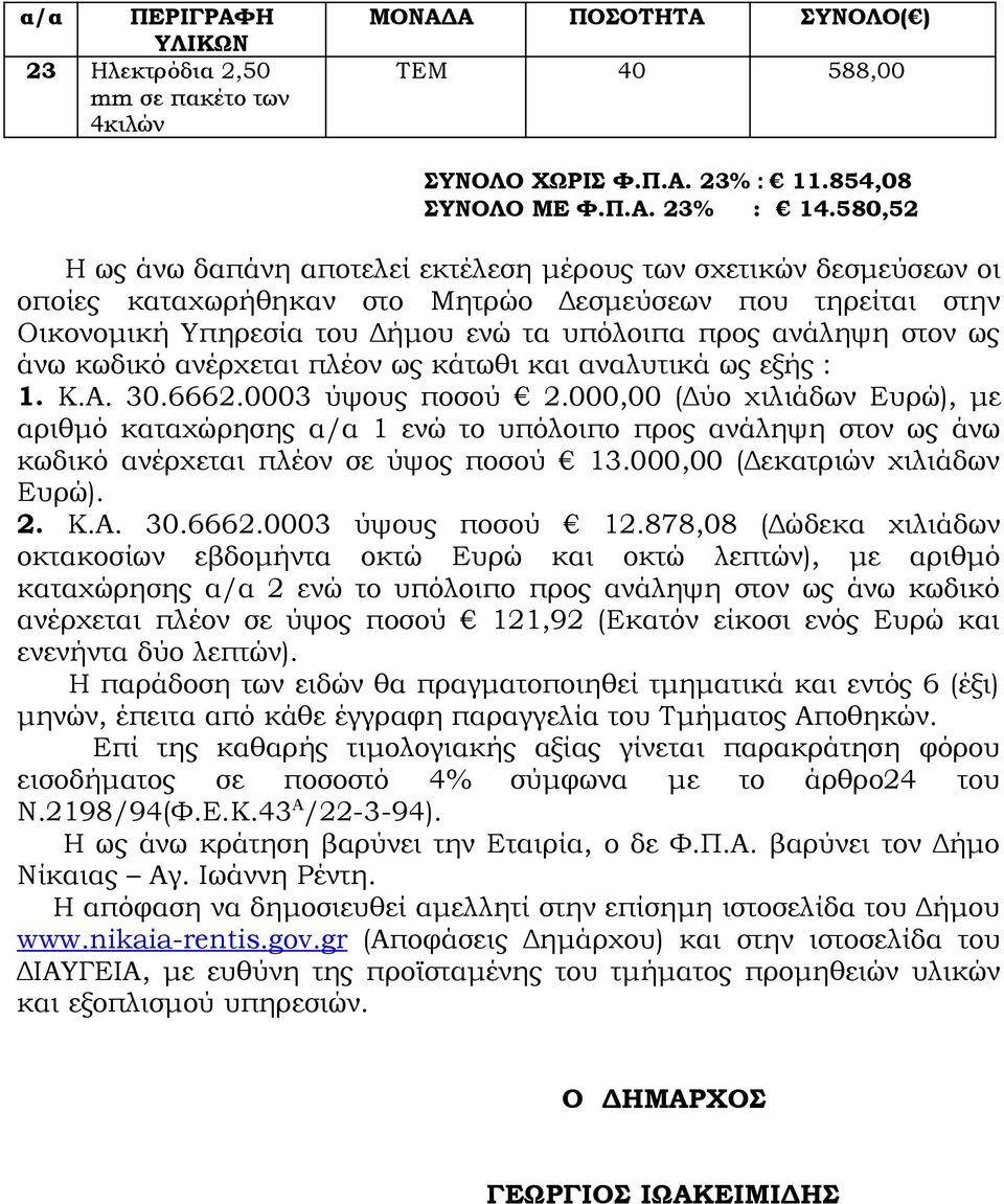 ως άνω κωδικό ανέρχεται πλέον ως κάτωθι και αναλυτικά ως εξής : 1. Κ.Α. 30.6662.0003 ύψους ποσού 2.