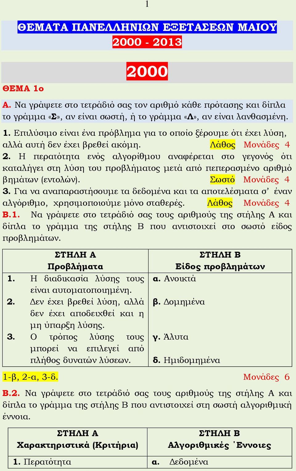 Για να αναπαραστήσουμε τα δεδομένα και τα αποτελέσματα σ έναν αλγόριθμο, χρησιμοποιούμε μόνο σταθερές. Λάθος Μονάδες 4 Β.1.