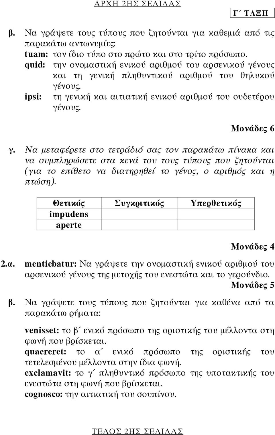 Να µεταφέρετε στο τετράδιό σας τον παρακάτω πίνακα και να συµπληρώσετε στα κενά του τους τύπους που ζητούνται (για το επίθετο να διατηρηθεί το γένος, ο αριθµός και η πτώση).