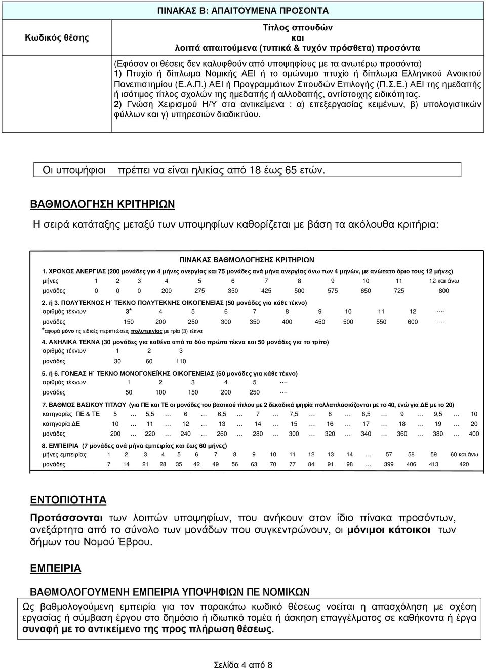 2) Γνώση Χειρισµού Η/Υ στα αντικείµενα : α) επεξεργασίας κειµένων, β) υπολογιστικών φύλλων και γ) υπηρεσιών διαδικτύου. Οι υποψήφιοι πρέπει να είναι ηλικίας από 18 έως 65 ετών.