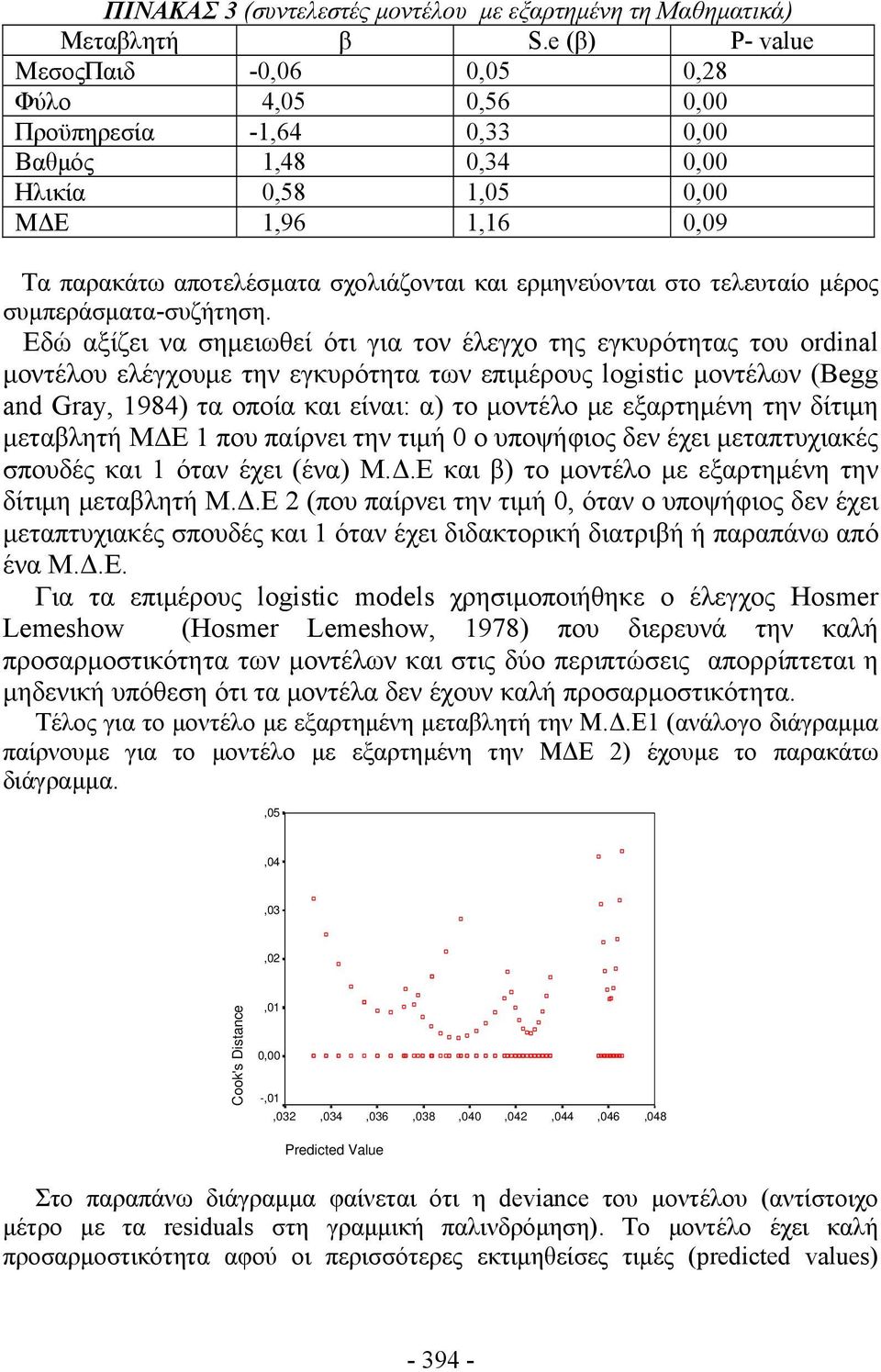 ερμηνεύονται στο τελευταίο μέρος συμπεράσματα-συζήτηση.