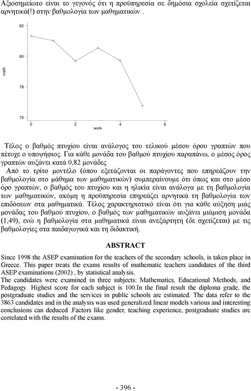 Για κάθε μονάδα του βαθμού πτυχίου παραπάνω, ο μέσος όρος γραπτών αυξάνει κατά 0,82 μονάδες Από το τρίτο μοντέλο (όπου εξετάζονται οι παράγοντες που επηρεάζουν την βαθμολογία στο μάθημα των