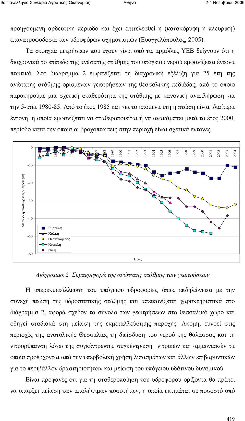 Στο διάγραμμα 2 εμφανίζεται τη διαχρονική εξέλιξη για 25 έτη της ανώτατης στάθμης ορισμένων γεωτρήσεων της θεσσαλικής πεδιάδας, από το οποίο παρατηρούμε μια σχετική σταθερότητα της στάθμης με