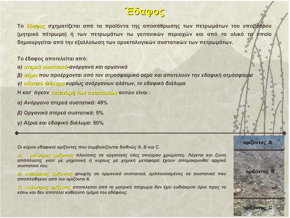 Το έδαφος αποτελείται από: α) στερεά συστατικά-ανόργανα και οργανικά β) αέρια που προέρχονται από τον ατµοσφαιρικό αέρα και αποτελούν την εδαφική ατµόσφαιρα γ) υδατικό διάλυµα κυρίως ανόργανων